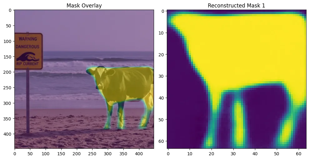 Cow output